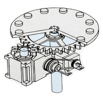 凸輪分割器選型